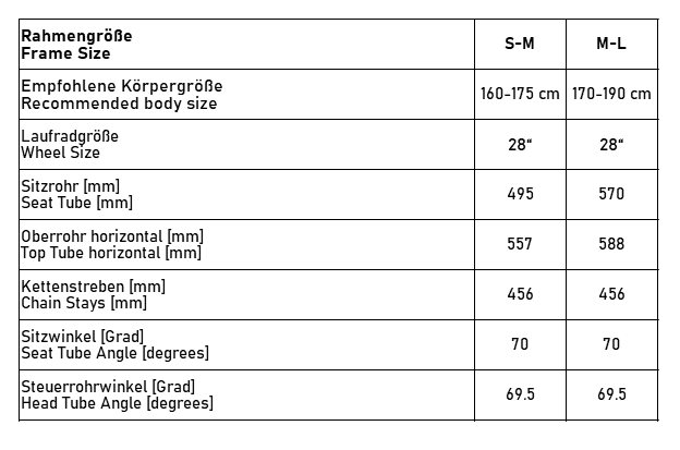 Creme Cycles CAFERACER Man Uno - Vélo de Ville pour Homme - 2023 - jungle